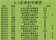 开云体育中国-包含AC米兰客场大胜佛罗伦萨，继续领跑积分榜的词条