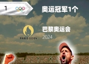 开云体育中国官网-法网绝杀联合杯，德约科维奇带队取胜