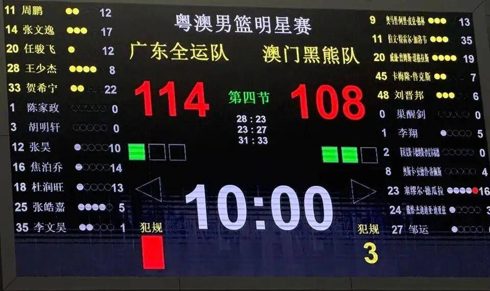 广州恒大球员受伤,恐缺席多场比赛 广州恒大球员受伤,恐缺席多场比赛