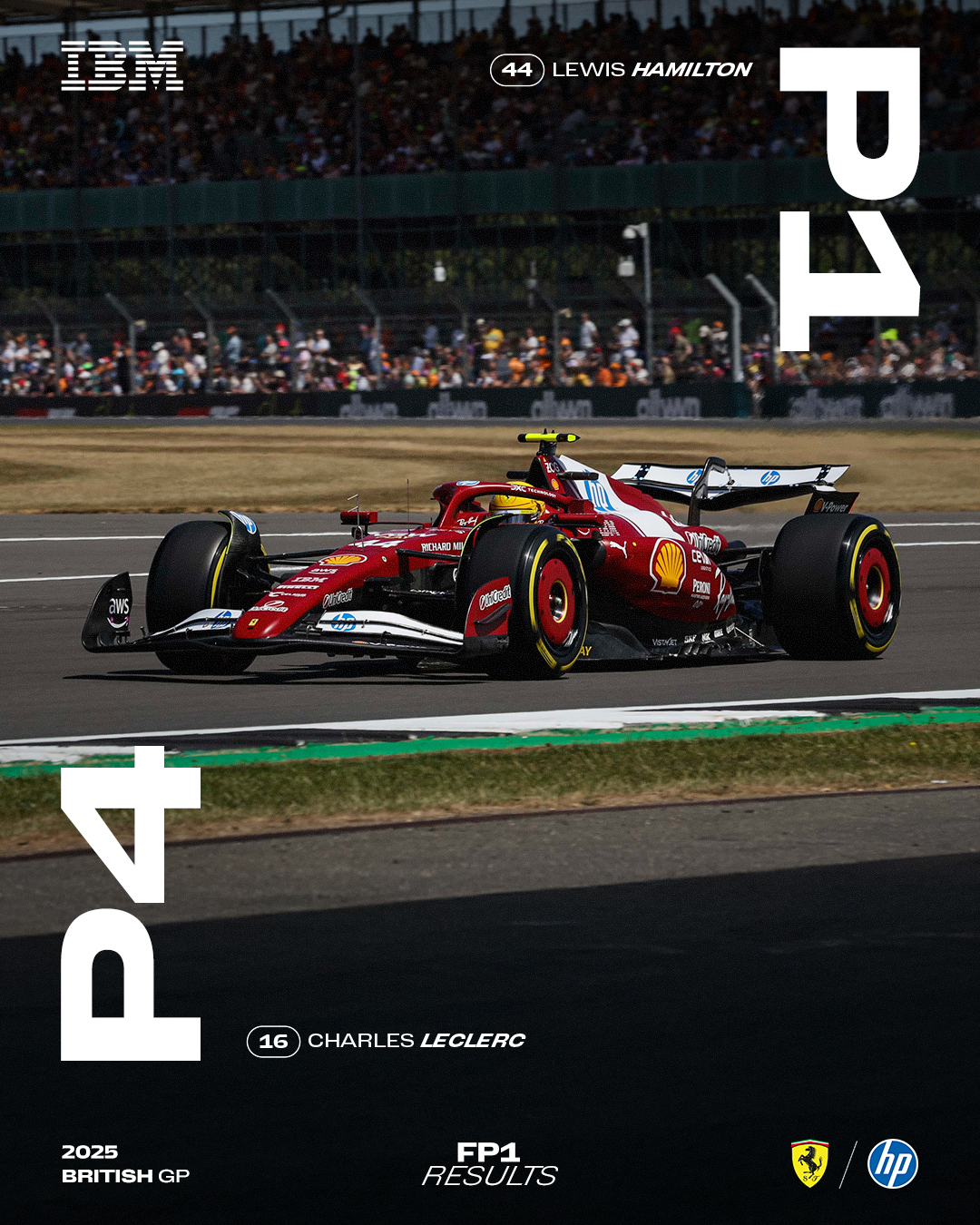 阿斯顿马丁横扫索伯车队，汉密尔顿统治全场的简单介绍